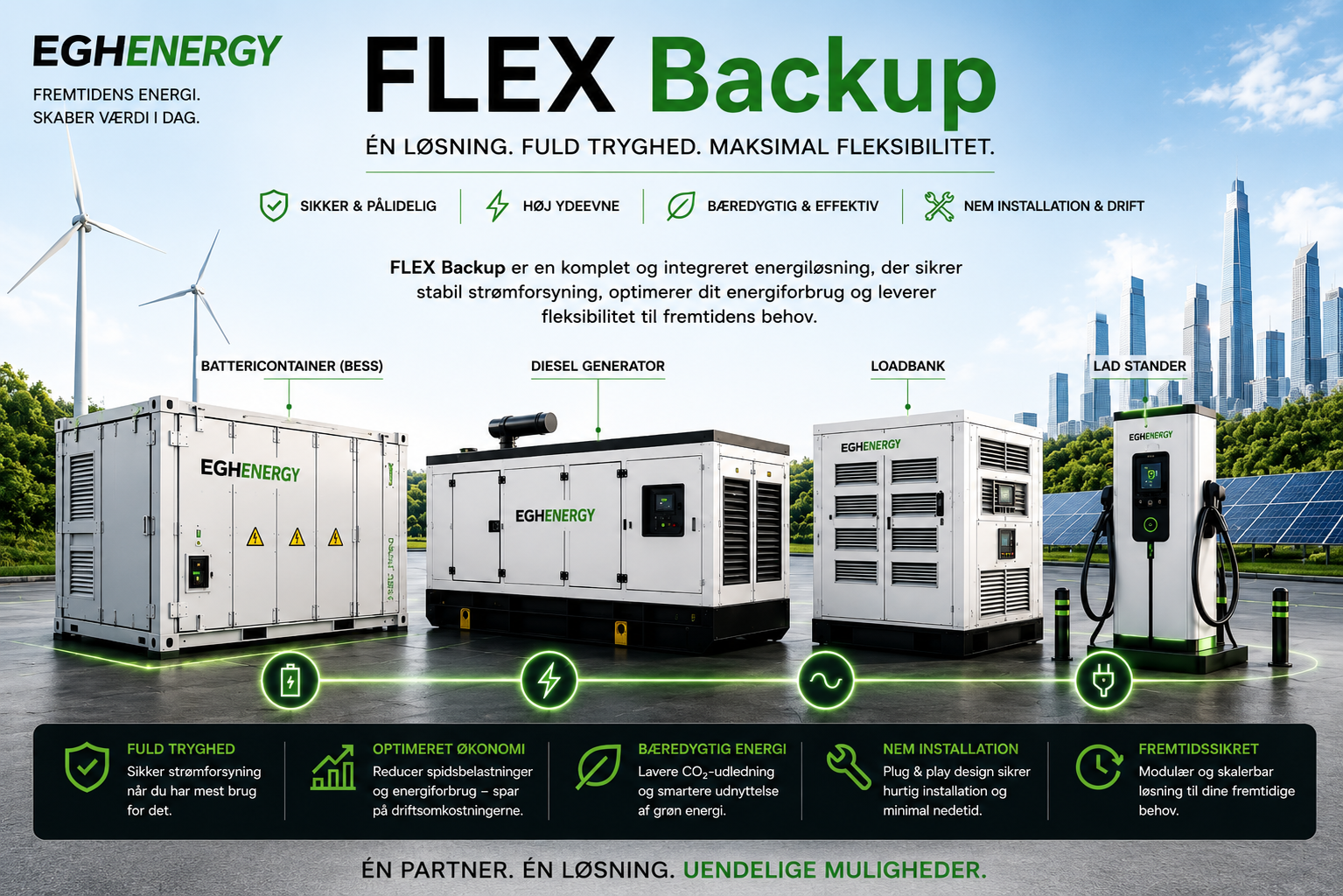 <em>Backup Flex</em> — komplet energisetup til din virksomhed